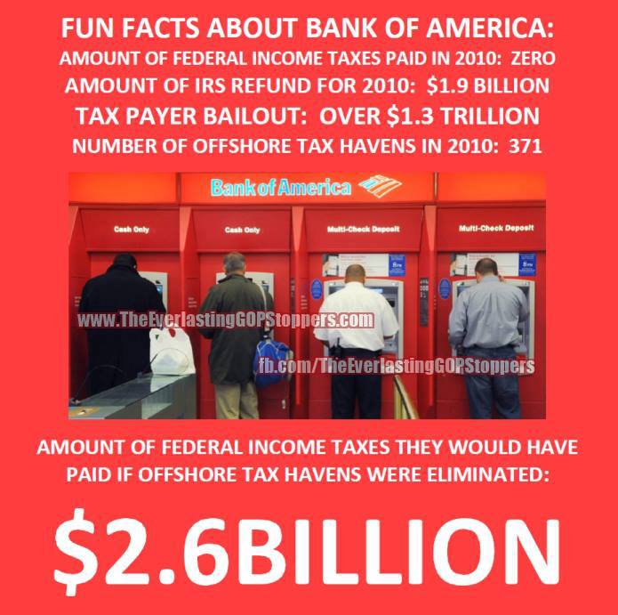 bankofamericacorpwelfare